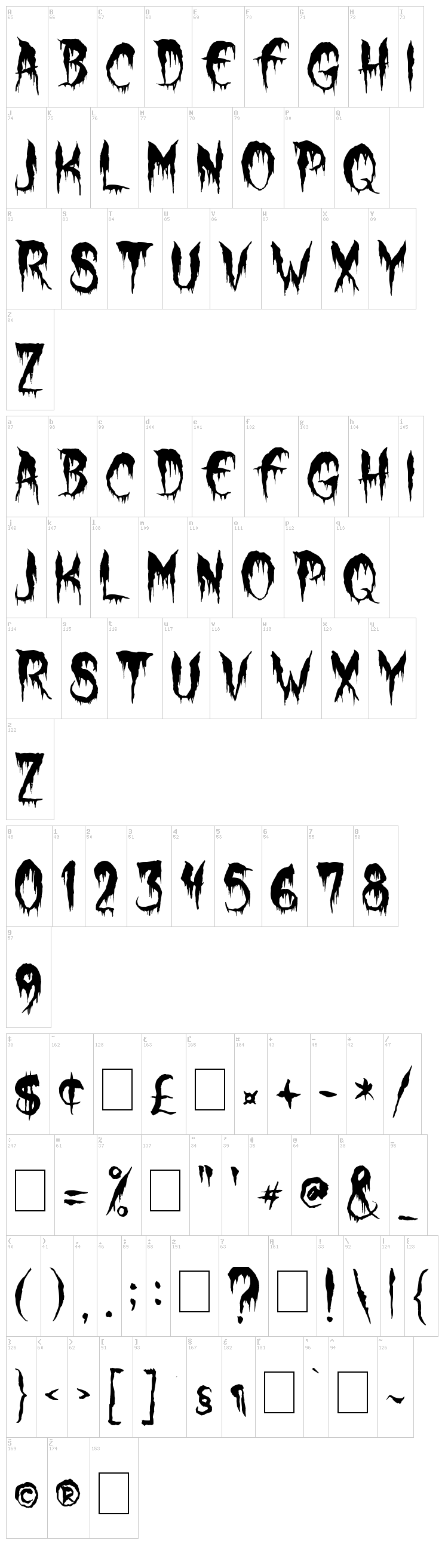 Werewolf Moon font map